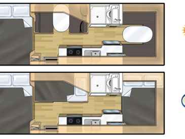 Wendekreisen Koru 6 Bett STAR, Fahrzeugabbildung
