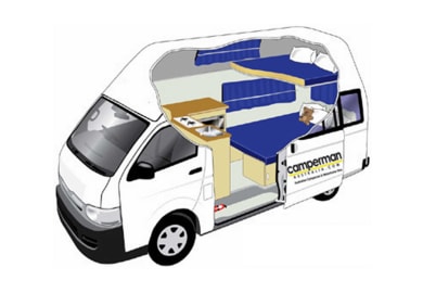 Camperman Juliette 3
