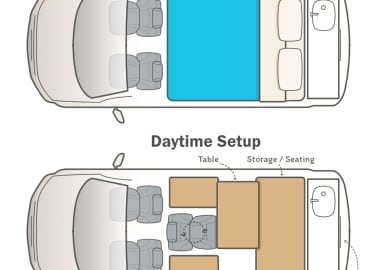 Campervan Village Mystery Machine 3-Seater
