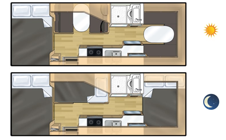 Wendekreisen Koru 6 Bett STAR, Fahrzeugabbildung